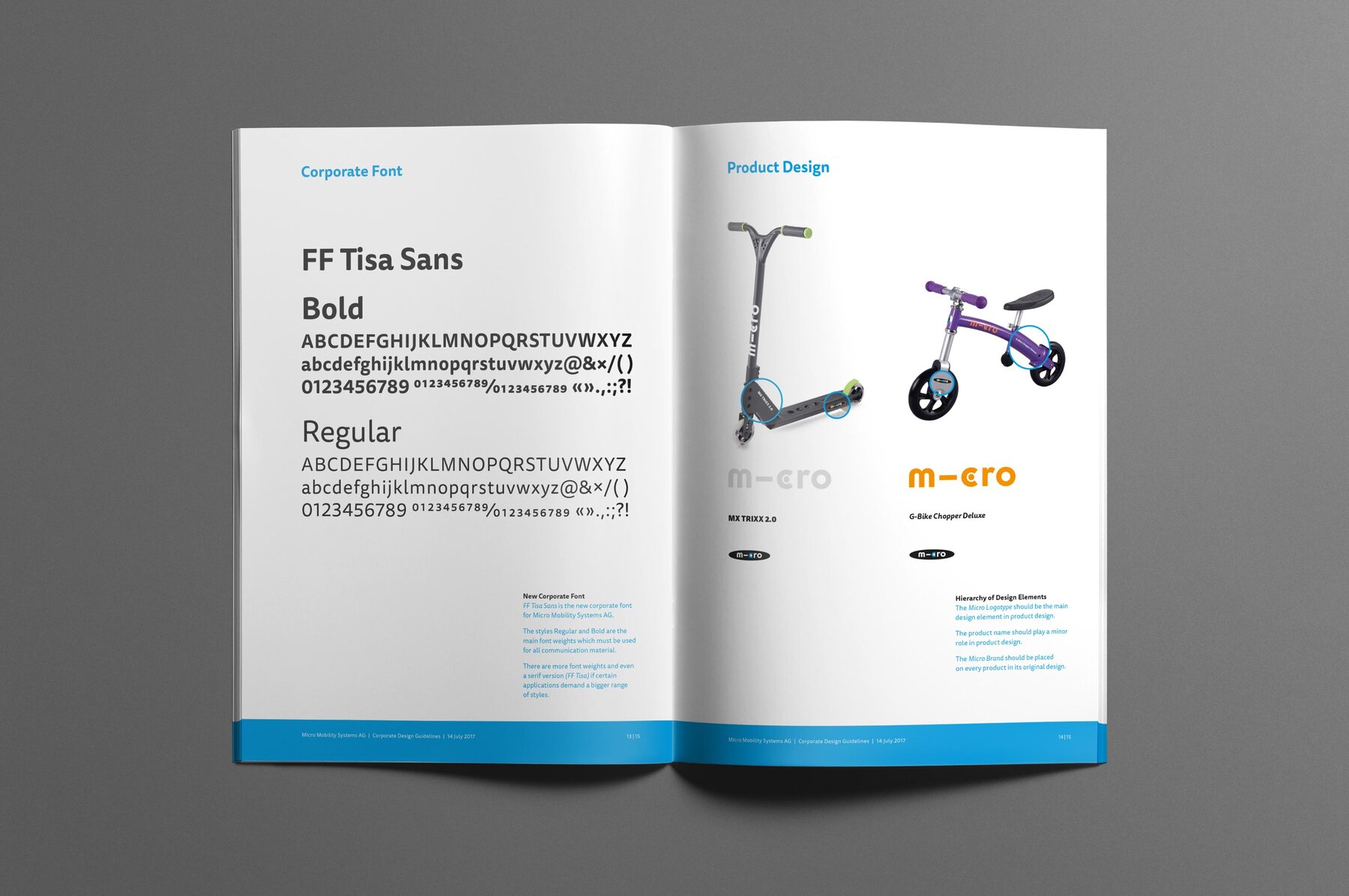 Corporate Design Guidelines Font FF Tisa Sans und product design